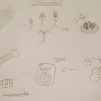 Bilderrätsel von Jana Schulz, 7a