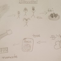 Bilderrätsel von Jana Schulz, 7a